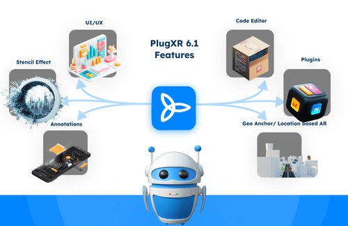 PlugXR 6.1: Create, Connect, Captivate!