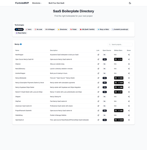 FortniteMVP | SAAS Tools Directory